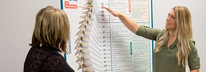 Chiropractic Traverse City MI Sheena Teaching Patient Chiropractic Traverse City MI Sheena Teaching Patient